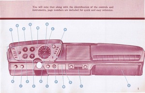 1962 Plymouth Owners Manual-05.jpg